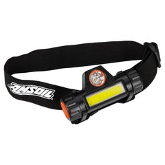 Rechargeable LED Headlamp